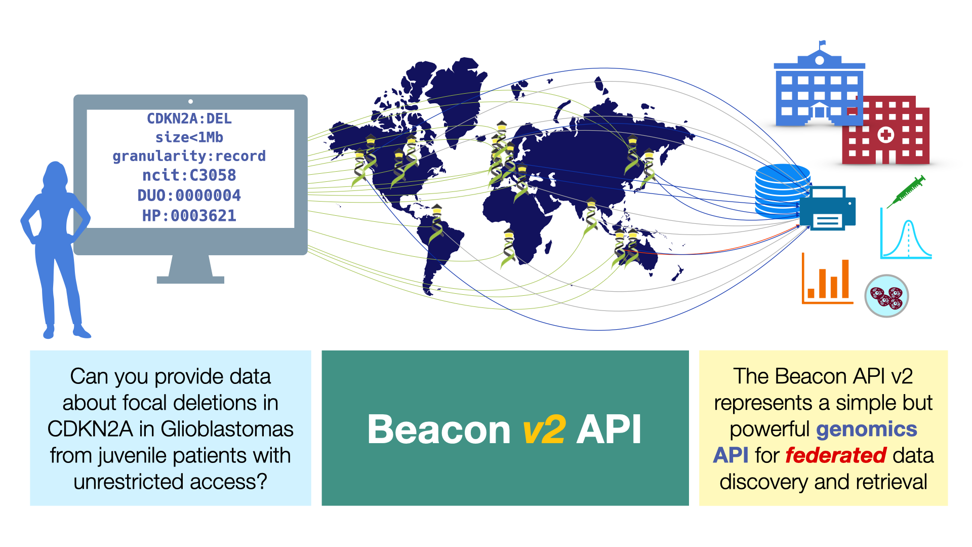 Beacon v2 Cartoon